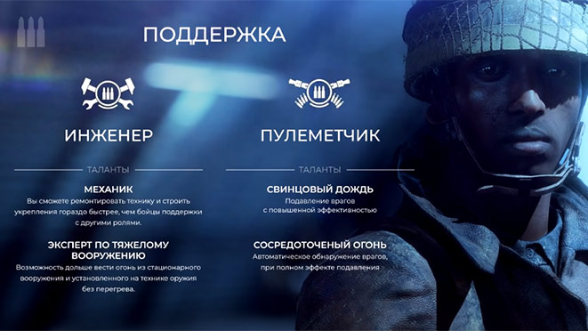Battlefield 5 - руководство, советы по классу 