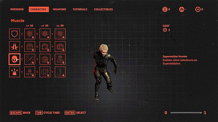 Wolfenstein Youngblood super soldat 1