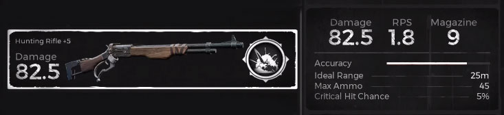 Hunting Rifle Devastator