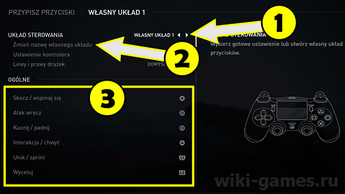 the last of us part konroller 2