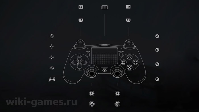 the last of us part konroller