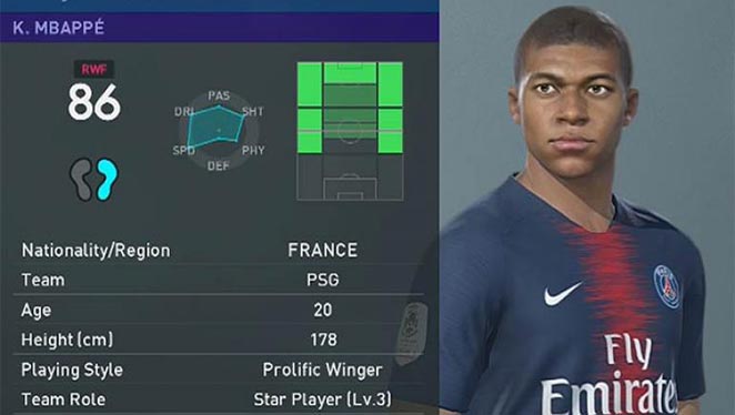 Mbappe PES 2019