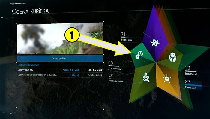 deat straghit like 1