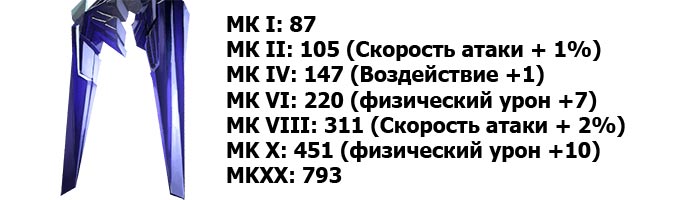 metamorphing talons weapon the surge 2