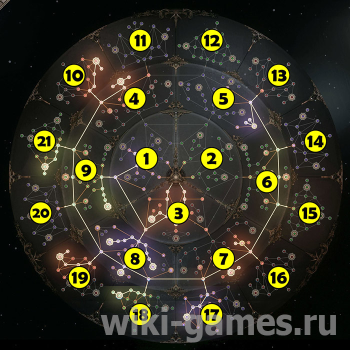 wolcen drev nav 21 1