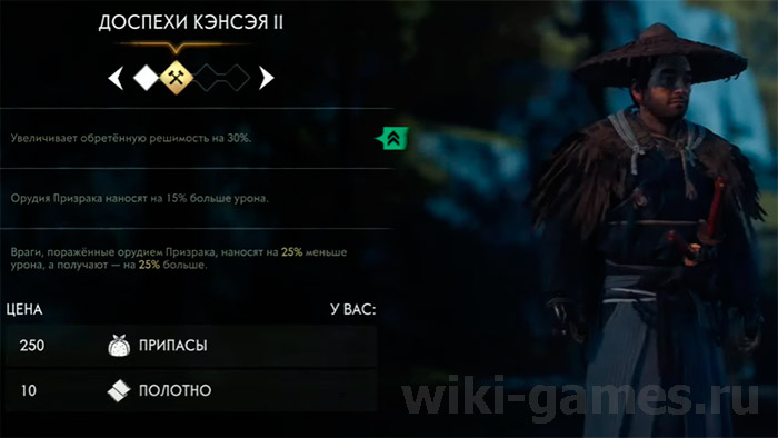 Ghost of Tsushima kenei 2