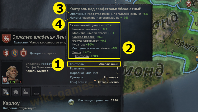 crusader king 3 teh 1 nologies 1