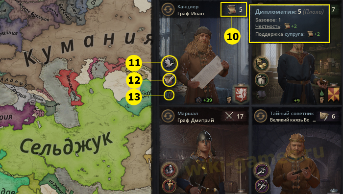 crusader kings 3 praviteli x 3