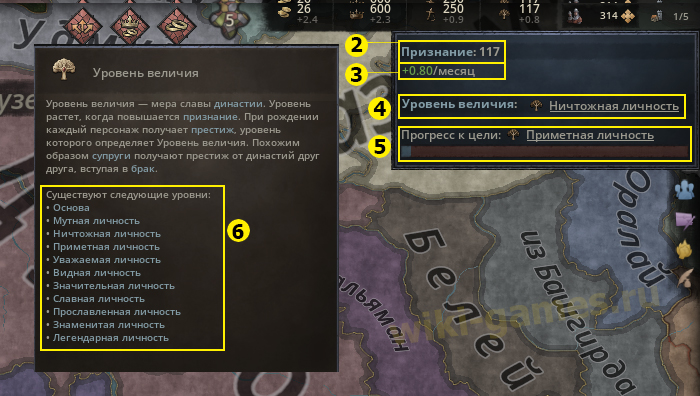 crusader kings 3 relig 11