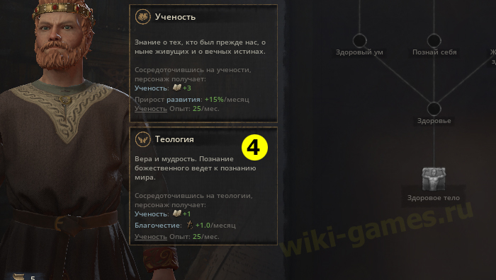 crusader kings 3 relig 6