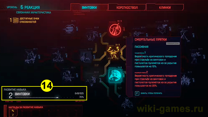 Cyberpunk 2077 slognosi pamit 13
