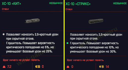 cyberpunk 2077 glushitel 3