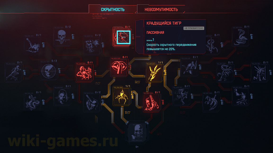 cyberpunk 2077 navik scrut 6