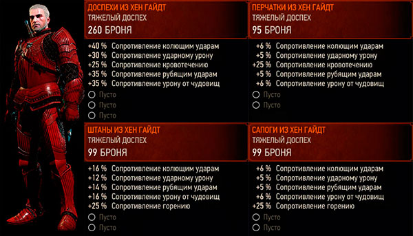 Ведьмак 3: Дикая охота - доспех из Хен Гайдт Ведьмак 3: Дикая охота - доспех из Хен Гайдт