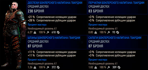 Ведьмак 3: Дикая охота - доспехи Боклерского капитана гвардии - реликт Ведьмак 3: Дикая охота - доспехи Боклерского капитана гвардии - мастер