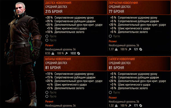 Ведьмак 3: Дикая охота - доспех новолуния Ведьмак 3: Дикая охота - доспех новолуния