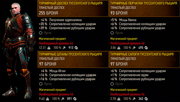 Ведьмак 3: Дикая охота - доспех Туссентского рыцаря - магический Ведьмак 3: Дикая охота - доспех Туссентского рыцаря - магический