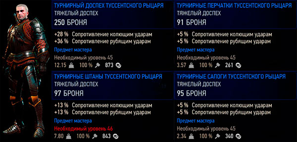 Ведьмак 3: Дикая охота - доспех Туссентского рыцаря - мастер Ведьмак 3: Дикая охота - доспех Туссентского рыцаря - мастер