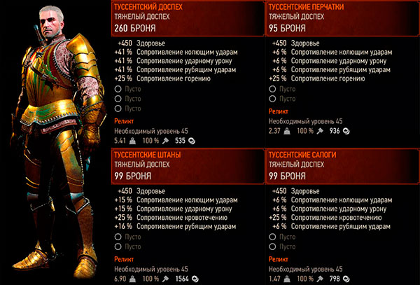 Ведьмак 3: Дикая охота - Туссентский доспех Ведьмак 3: Дикая охота - Туссентский доспех