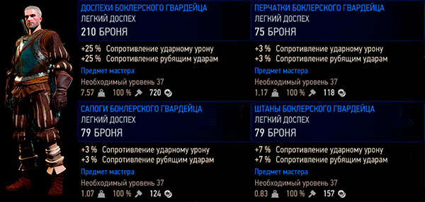 Ведьмак 3: Дикая охота - доспехи Боклерского гвардейца - мастер Ведьмак 3: Дикая охота - доспехи Боклерского гвардейца - мастер