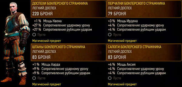 Ведьмак 3: Дикая охота - доспехи Боклерского стражника - магический Ведьмак 3: Дикая охота - доспехи Боклерского стражника - магический
