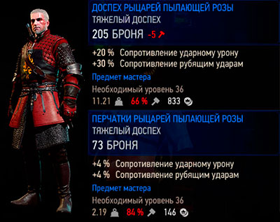 Ведьмак 3: Дикая охота - доспехи Пылающей розы Ведьмак 3: Дикая охота - доспехи Пылающей розы