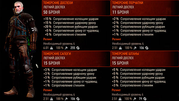 Ведьмак 3: Дикая охота - темерские доспехи Ведьмак 3: Дикая охота - темерские доспехи