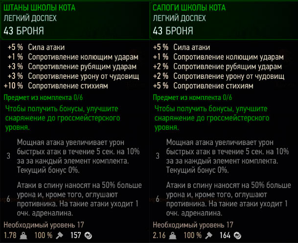 Ведьмак 3: штаны и сапоги школы кота первого уровня